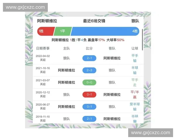 英超精彩对决即将来袭 明日赛事全面直播安排一览