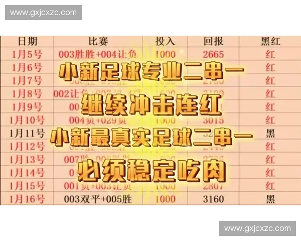 世界杯赛程全面解析，精彩赛事一网打尽，助你不漏任何一场比赛